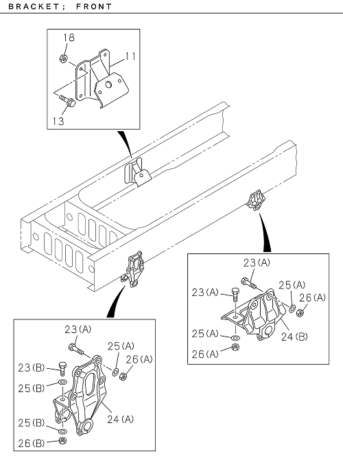 Partial Engine